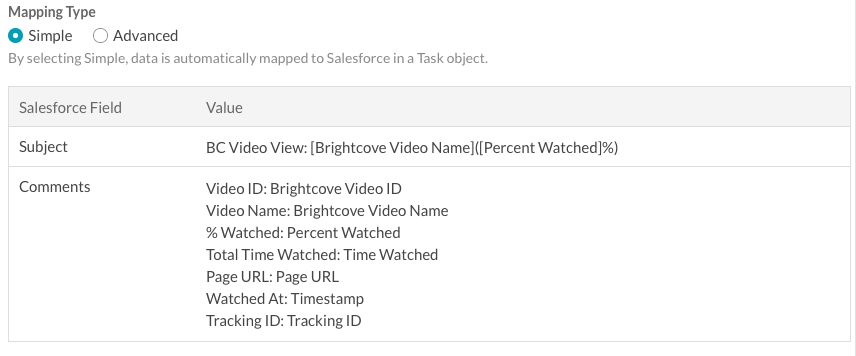 Salesforce對應類型